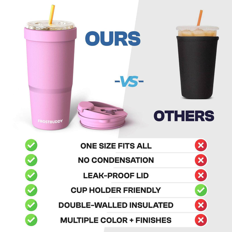 To-Go Buddy | Cincinnati Reds | City Connect
